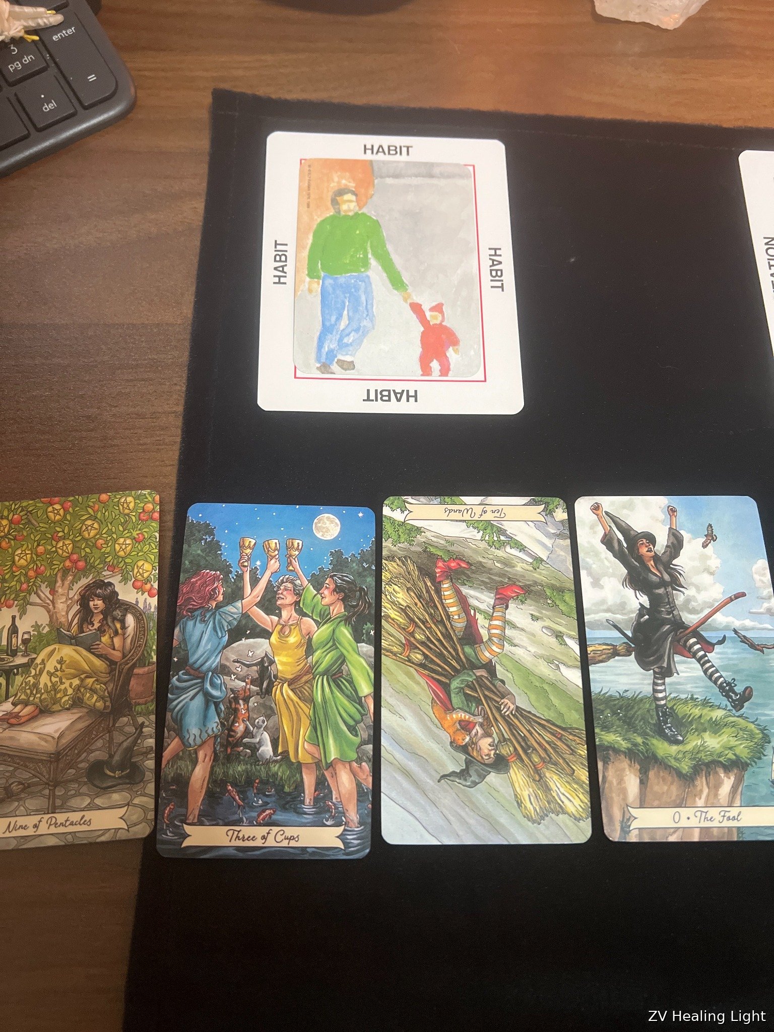 Reading flow and habit insight